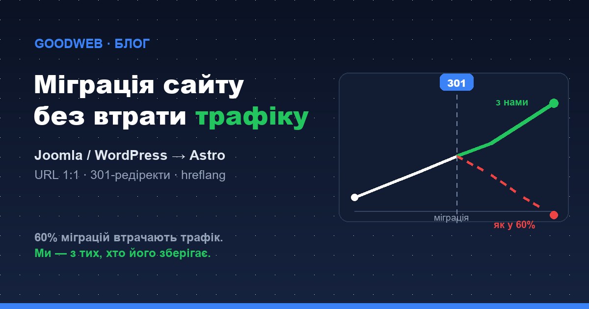Миграция сайта без потери трафика: зачем она нужна и где её все заваливают